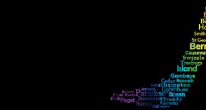 Rainbow Stiletto Word Cloud