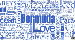 Blue White Bermuda Word Cloud