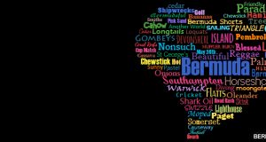 Bermuda Heart Word Cloud Dark