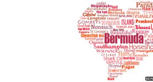 Bermuda Heart Word Cloud Light