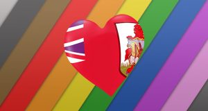 Bermuda Heart On Rainbow