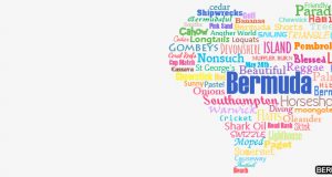 Bermuda Word Cloud Heart