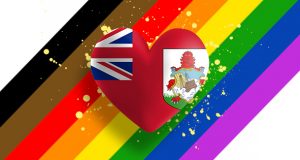 Bermuda Heart Rainbow Facebook, Twitter & Phone Screen