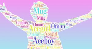 Bermuda Words From Oxford Dictionary Facebook Cover