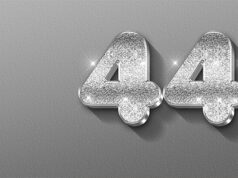 Silver Sparkle 3D “441” Facebook Cover & Phone Wallpaper