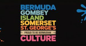 Bermuda Words Poster Facebook Cover & Phone Wallpaper