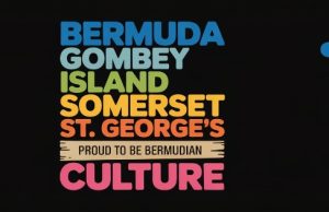 Bermuda Words Poster Facebook Cover & Phone Wallpaper